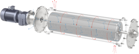 Apa itu Membran Cakram Silikon Karbida