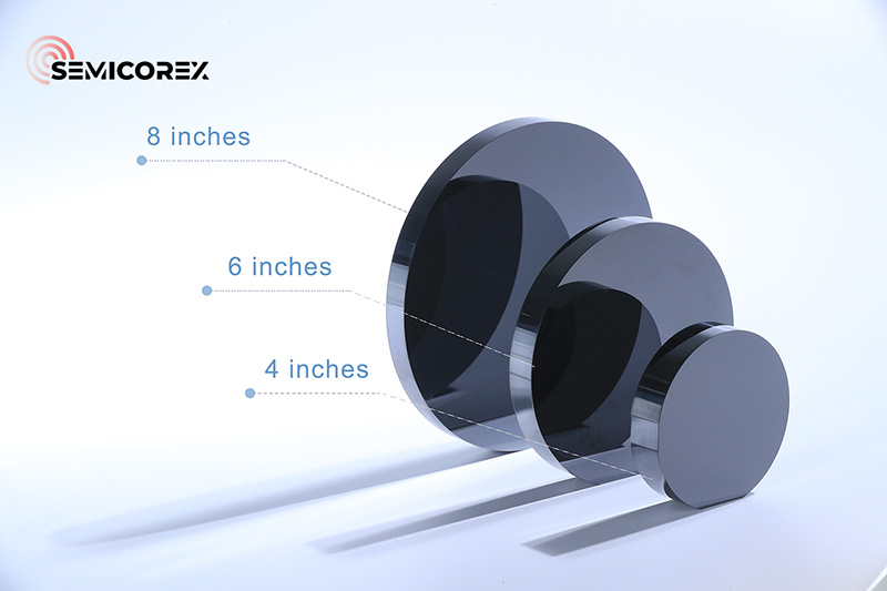 Pemrosesan Ingot SiC